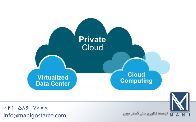 تفاوت ابر ترکیبی با ابر عمومی و خصوصی